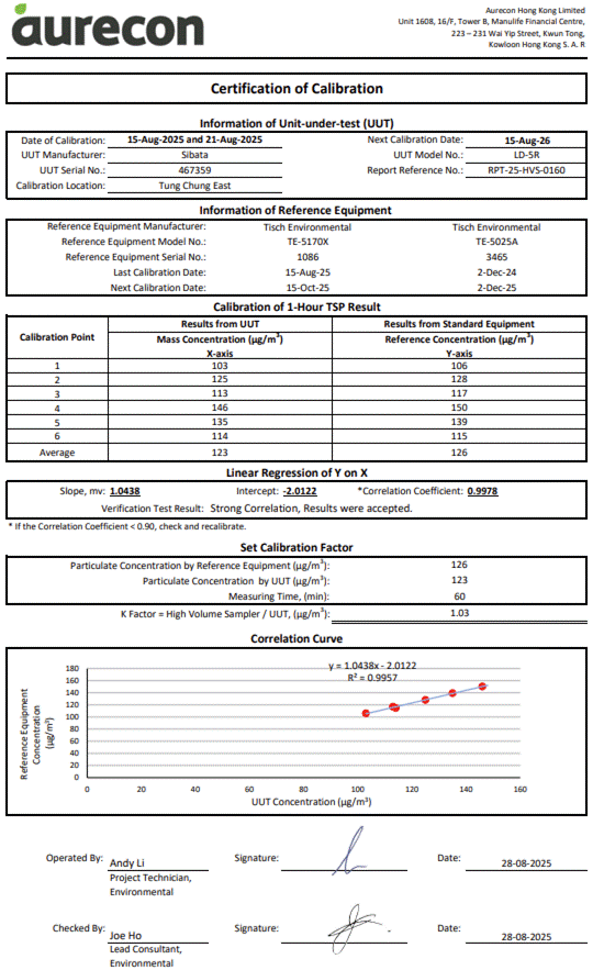 A screenshot of a document
AI-generated content may be incorrect.